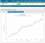 FullTilt 2011 SNG.JPG