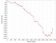 DisplayGraph (1).jpg DisplayGraph (1).jpg