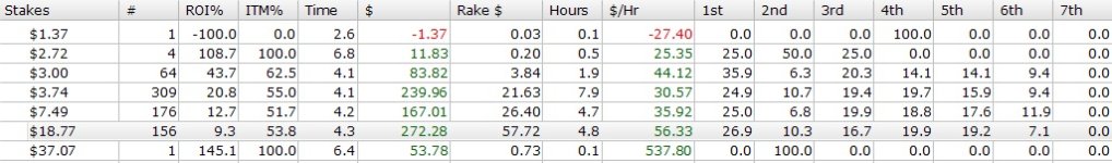 hyper stats.jpg hyper stats.jpg